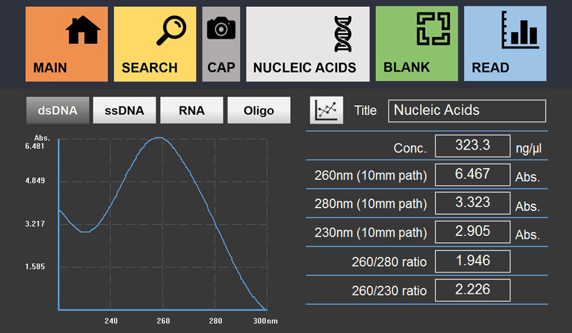 Microdigital, Nabi, microdigital yetkili temsilcisi, nabi distribütörü, er biyotek, erbiyotek, dna konsantrasyonu, RNA ölçüm cihazı, mikro hacimli spektrofotometre, nanodrop, dna rna ölçüm cihazı, protein ölçüm cihazı